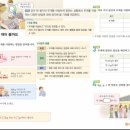 형승 | 디딤돌교실 수학 수업 무료 연수 후기