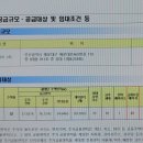 해운대로 469번길 10 이미지