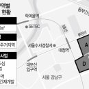 '강남 마지막 재개발' 대청마을 이미지