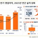 📌디아이티(110990) 이미지