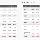 (주)블루엠텍 이미지