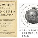 (자연과학의 역사) 35. 뉴턴의 『프린키피아』 – 아이작 뉴턴 (1642~1727년) 이미지