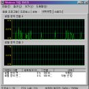 [펌]싸이월드 (SK) 의 농간 (수정) 이미지