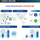 성일기업 이미지