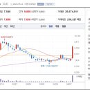 (주)푸른에너지산업 이미지