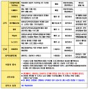 광덕푸른지역아동센터 2023년 11월 월별계획표 이미지