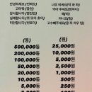모전카서비스 | 엄마랑 베트남(다낭, 호이안) 여행_모녀 여행✈️