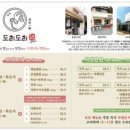 도리도리 닭 이미지