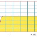 이송물류(주) 이미지