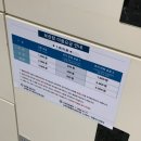 포항시북구76 | [국내여행] 여자 혼자 내일로 바다여행_4일차 : 포항 호미곶, 강릉 중앙시장(호미곶광장, 호미곶빵...