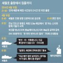 개인화물1448 조선일보