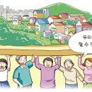 탄광문화철암마을기업