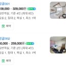 밍글 | 밍글 | 춘천독채펜션 후기! 5주년 여행해서 만난 숙소