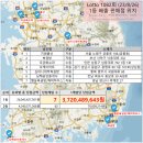 심마니대박복권방 이미지