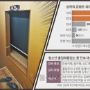 학교앞 카페 이미지