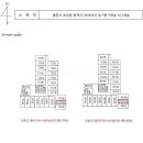 제주라마다서우봉비치 이미지