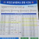 서해랑길 31코스 이미지