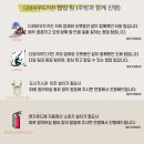 디와이우드
