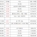 한농유통 이미지
