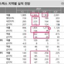 에이케이건설산업 이미지