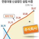 김말자 이미지