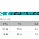 라베스포츠