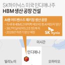 SK하이닉스 미국 인디애나주 HBM 생산 공장 건설 (AI 메모리 양산) 이미지