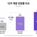 경희방화한의원 이미지