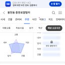성모새봄정신건강의학과의원