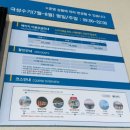 송정관광지 | [ 부산 블루라인파크 ] 청사포 정거장 송정 해수욕장 왕복 가격 내돈내산 탑승 후기