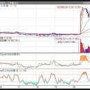 (주)종근당홀딩스 이미지