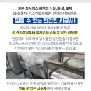 평동그린주유소 이미지