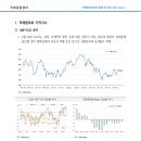 [24.3월] 국제원자재시장 : 국제유가, 비수기 진입 불구 단기 상승압력 확대 가능성 이미지