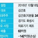 밸류메디컬 이미지