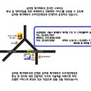넘버원팩토리 이미지
