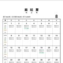 形(형)?積(적)- 티스토리