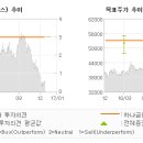 더캐시미어;래트바이티 이미지