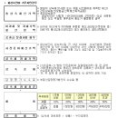 세무회계서일 이미지