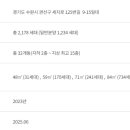 경기도 수원시 권선구 세지로 2 이미지