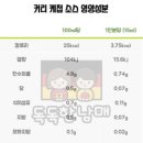 독독한남매 | 저칼로리 소스 캘러핏 :: 제로 0 칼로리 다이어트 소스