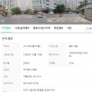 화원큰별유치원 이미지