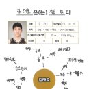 [점프볼기사] 미생2023 연세대 유기상, 상명대 김태호 이미지