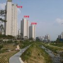 수변공원 농구코트 옆 이미지