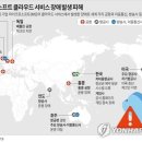 세계 멈춘 IT 대란…안전지대 아닌 한국 공공시스템의 대비책은 이미지