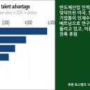 아시아테크 이미지
