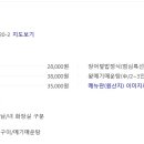 보약장어왕메기