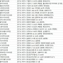 한울치과의원 이미지