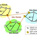 하나네트워크(주) 이미지