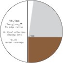 유미에스프레소 이미지