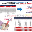오송하늘공인중개사사무소 이미지